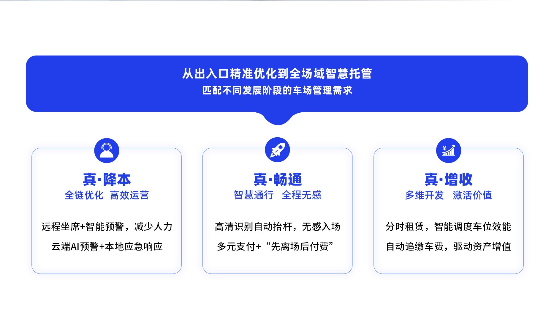 星空体育免费下载数智化停车场管理服务